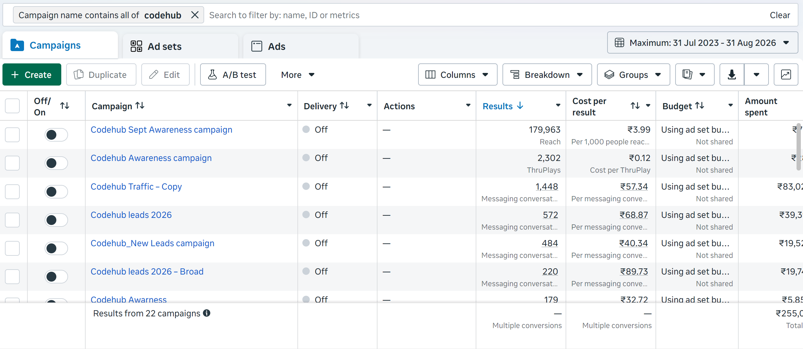 Ads Manager Proof