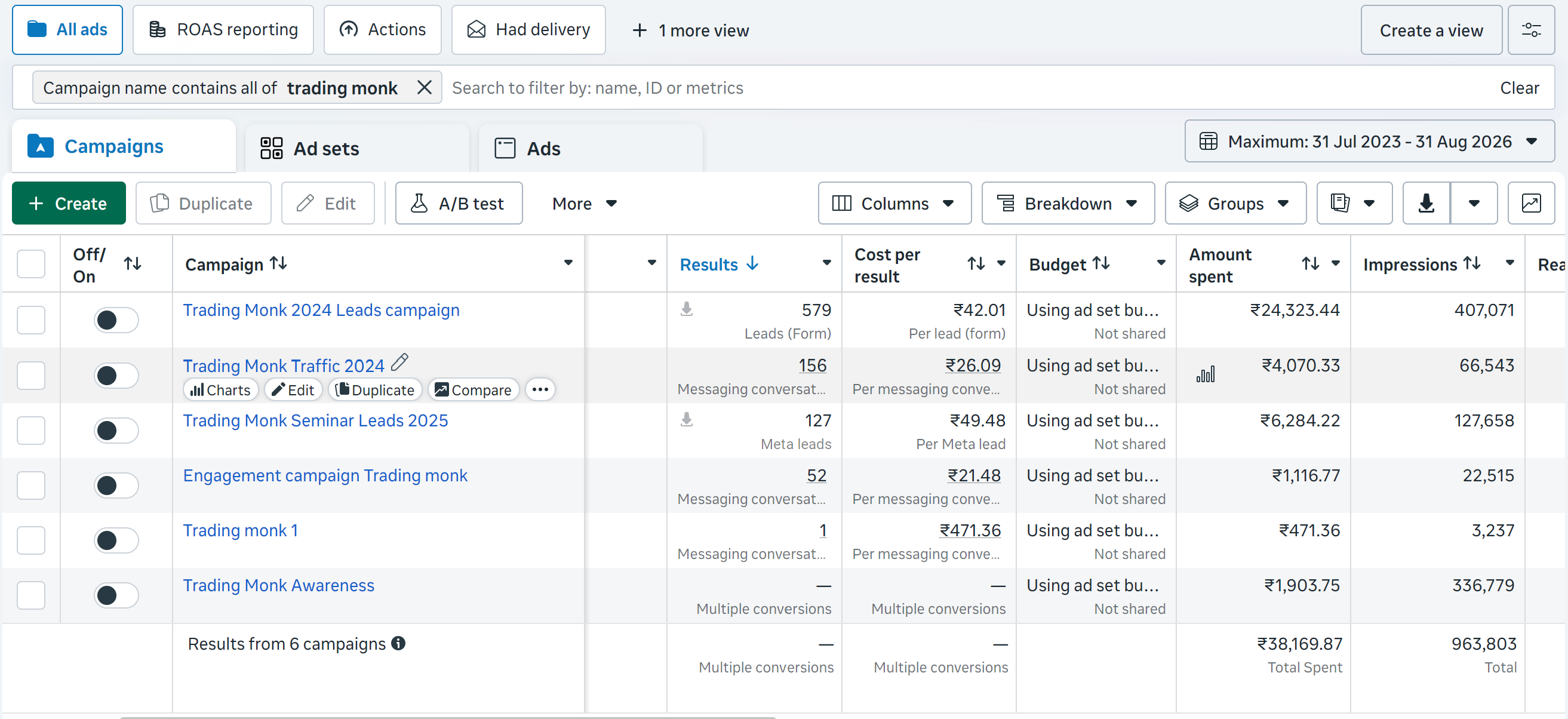 Ads Manager Proof